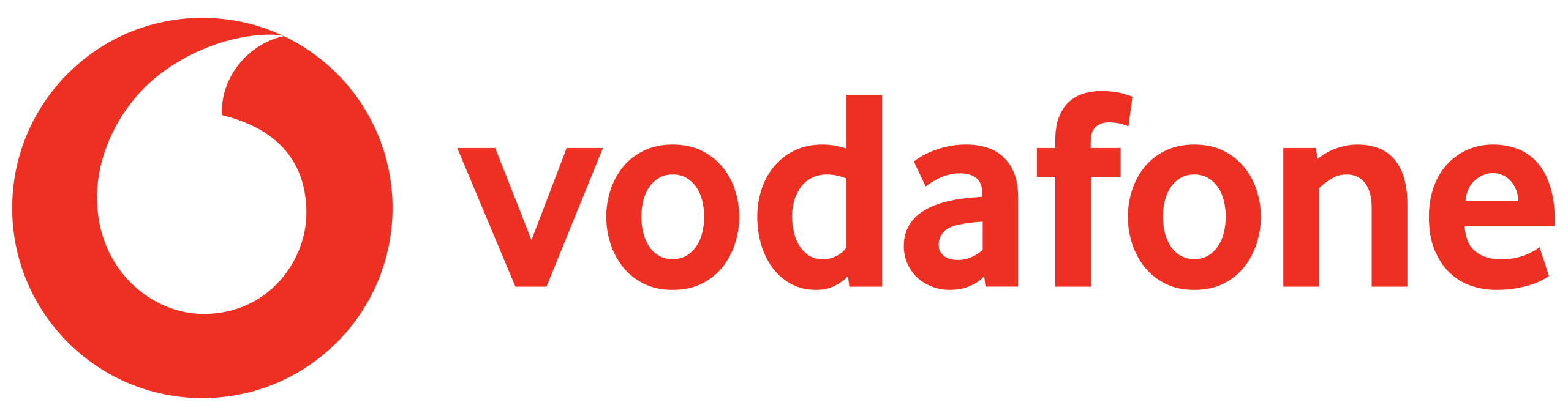 offerte vodafone